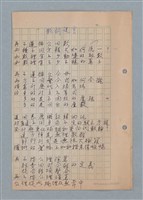 主要名稱：自然的變換公式；數詞建言圖檔，第1張，共2張