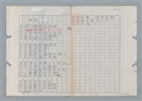 主要名稱：蚯蚓（影本修訂稿）/劃一題名：科幻磨鬼詩圖檔，第1張，共5張