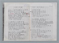 主要名稱：大頭仔老板/劃一題名：科幻磨鬼詩圖檔，第5張，共5張