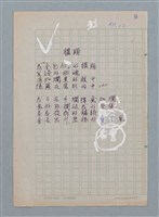 主要名稱：膿頭/劃一題名：醫學詩圖檔，第1張，共1張
