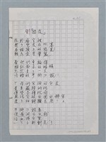主要名稱：包皮/劃一題名：醫學詩圖檔，第2張，共2張