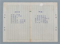 主要名稱：圓與圓（二稿）；相親（二稿）/劃一題名：數學篇 4圖檔，第1張，共1張