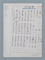 主要名稱：伸縮帶（影本）圖檔，第1張，共1張