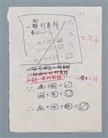 主要名稱：一個哲士的形象詩（初稿）；正與反（初稿）圖檔，第1張，共2張