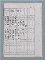 主要名稱：飼鷹；劫掠的驗証圖檔，第2張，共2張