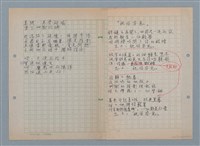 主要名稱：股票奏鳴曲；祝你安息圖檔，第3張，共6張