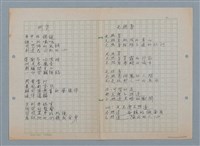 主要名稱：刑災；光照著圖檔，第1張，共2張