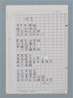 主要名稱：刑災；光照著圖檔，第2張，共2張