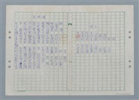 主要名稱：控制器（二稿）；老板頌（二稿）圖檔，第2張，共2張