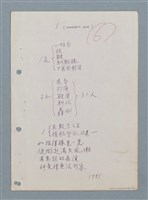 主要名稱：數學詩（〈電算機寫詩〉等中英對照詩作手稿）圖檔，第16張，共18張