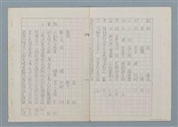 主要名稱：科幻魔詩；科幻數學新詩（影本修訂稿）圖檔，第2張，共13張
