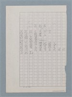 主要名稱：科幻魔詩；科幻數學新詩（影本修訂稿）圖檔，第8張，共13張