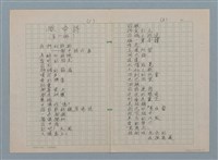 主要名稱：作品目錄（科幻詩 數學篇…）圖檔，第3張，共12張
