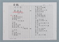 主要名稱：作品目錄（科幻詩 數學篇…）圖檔，第7張，共12張