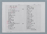 主要名稱：作品目錄（科幻詩 數學篇…）圖檔，第9張，共12張