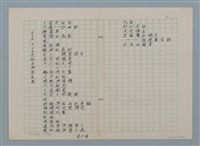 主要名稱：作品目錄（1995.9.15送給呂興昌教授）圖檔，第1張，共1張