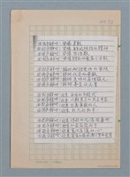 主要名稱：因式分解的數理語言（影本）圖檔，第3張，共4張