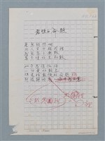 主要名稱：最後的命題（影本修訂稿）圖檔，第1張，共2張