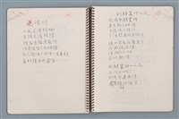 主要名稱：居數等詩作手稿（筆記本）圖檔，第15張，共40張