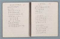 主要名稱：居數等詩作手稿（筆記本）圖檔，第20張，共40張