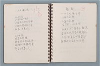 主要名稱：居數等詩作手稿（筆記本）圖檔，第25張，共40張