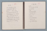 主要名稱：居數等詩作手稿（筆記本）圖檔，第27張，共40張