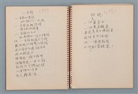 主要名稱：小數點等詩作手稿（筆記本）圖檔，第20張，共41張