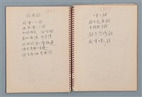 主要名稱：小數點等詩作手稿（筆記本）圖檔，第21張，共41張