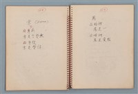主要名稱：圓周等詩作手稿（筆記本）圖檔，第20張，共40張