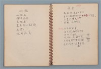 主要名稱：圓周等詩作手稿（筆記本）圖檔，第21張，共40張