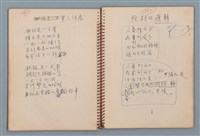 主要名稱：圓周等詩作手稿（筆記本）圖檔，第22張，共40張