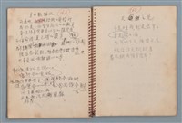 主要名稱：圓周等詩作手稿（筆記本）圖檔，第25張，共40張