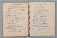 主要名稱：圓周等詩作手稿（筆記本）圖檔，第26張，共40張