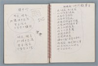 主要名稱：潛水艇等詩作手稿（筆記本）圖檔，第17張，共38張