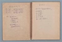 主要名稱：空門聯立方程式等詩作手稿（筆記本）圖檔，第3張，共41張