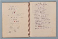主要名稱：空門聯立方程式等詩作手稿（筆記本）圖檔，第9張，共41張