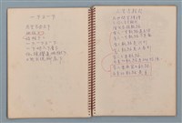 主要名稱：空門聯立方程式等詩作手稿（筆記本）圖檔，第11張，共41張