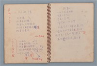 主要名稱：拔河比賽等詩作手稿（筆記本）圖檔，第21張，共36張