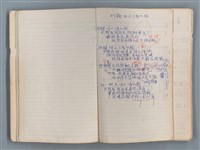主要名稱：刑鞭吻上了我的臉等手稿（筆記本）圖檔，第3張，共92張