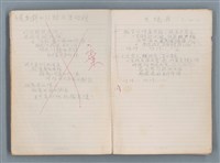 主要名稱：刑鞭吻上了我的臉等手稿（筆記本）圖檔，第6張，共92張