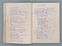 主要名稱：刑鞭吻上了我的臉等手稿（筆記本）圖檔，第12張，共92張