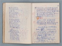 主要名稱：刑鞭吻上了我的臉等手稿（筆記本）圖檔，第13張，共92張