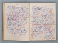 主要名稱：刑鞭吻上了我的臉等手稿（筆記本）圖檔，第16張，共92張