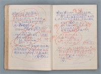 主要名稱：刑鞭吻上了我的臉等手稿（筆記本）圖檔，第21張，共92張