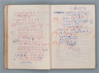 主要名稱：刑鞭吻上了我的臉等手稿（筆記本）圖檔，第22張，共92張