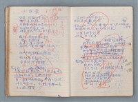 主要名稱：刑鞭吻上了我的臉等手稿（筆記本）圖檔，第23張，共92張