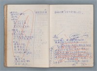 主要名稱：刑鞭吻上了我的臉等手稿（筆記本）圖檔，第24張，共92張