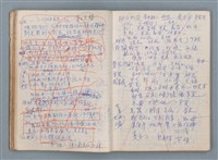 主要名稱：刑鞭吻上了我的臉等手稿（筆記本）圖檔，第25張，共92張