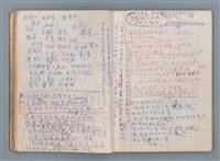 主要名稱：刑鞭吻上了我的臉等手稿（筆記本）圖檔，第26張，共92張