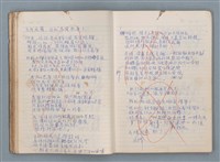 主要名稱：刑鞭吻上了我的臉等手稿（筆記本）圖檔，第31張，共92張